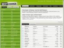 BestChange.ru